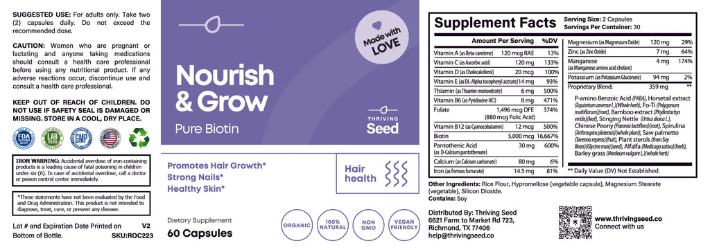 Nourish & Grow (Biotin Pure)